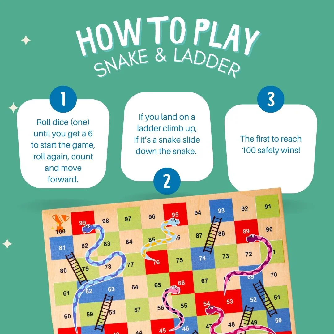 Cots and Cuddles Wooden Ludo and Snake & Ladder for kids Age 2+ - Image 5