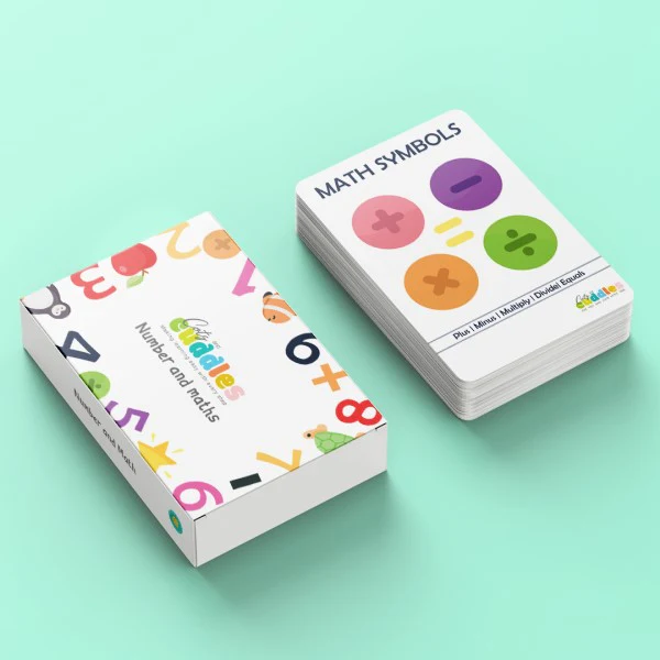 Numbers and Maths – Flashcards - Image 3