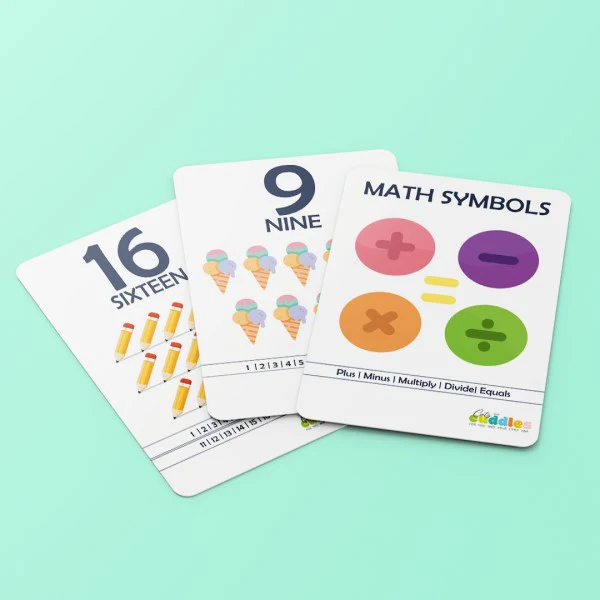 Numbers and Maths – Flashcards - Image 4