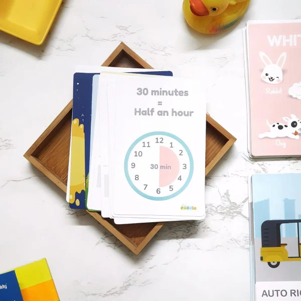 Time - Flashcards - Image 4
